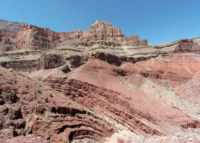 Unconformity in geology & different types of unconformity