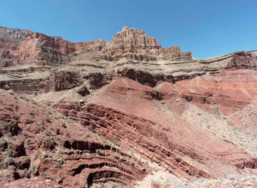 Unconformity in geology & different types of unconformity