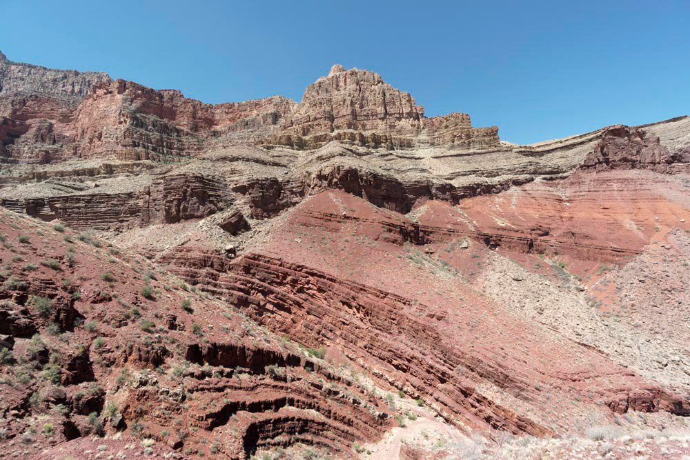 Unconformity in geology & different types of unconformity