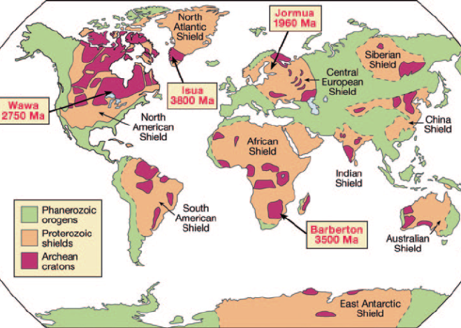 Craton, Shield and Platform Explained in Geology