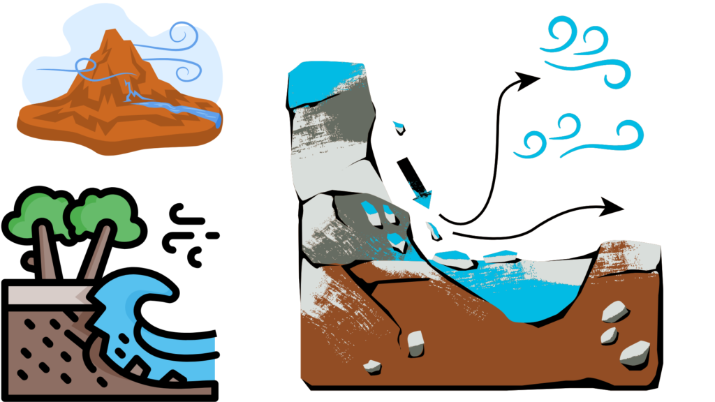 Weathering and erosion