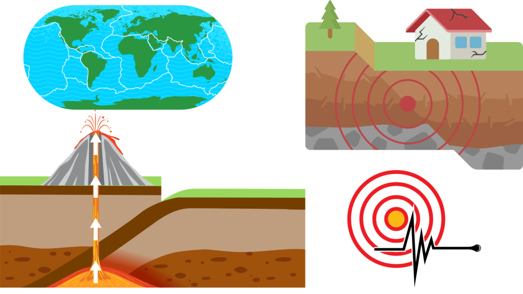 tectonic activity, volcanism, and earthquakes.