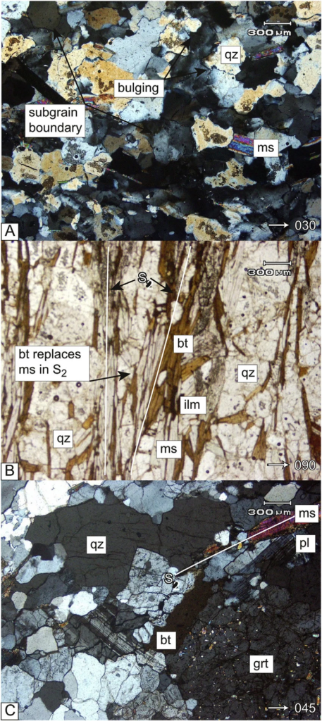 quartz interference colors under cross polarized light